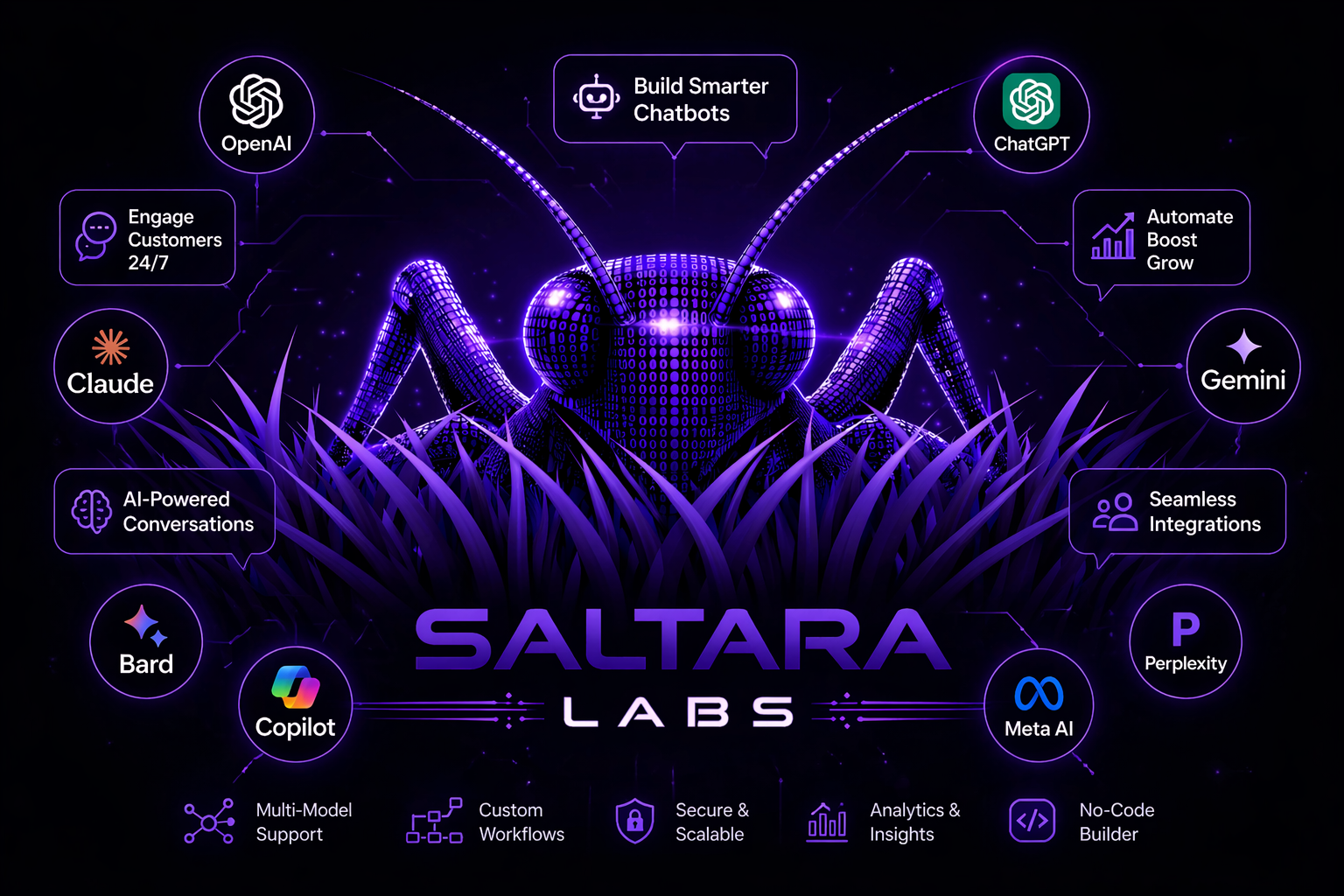 24/7 Customer Support Bot for E-commerce